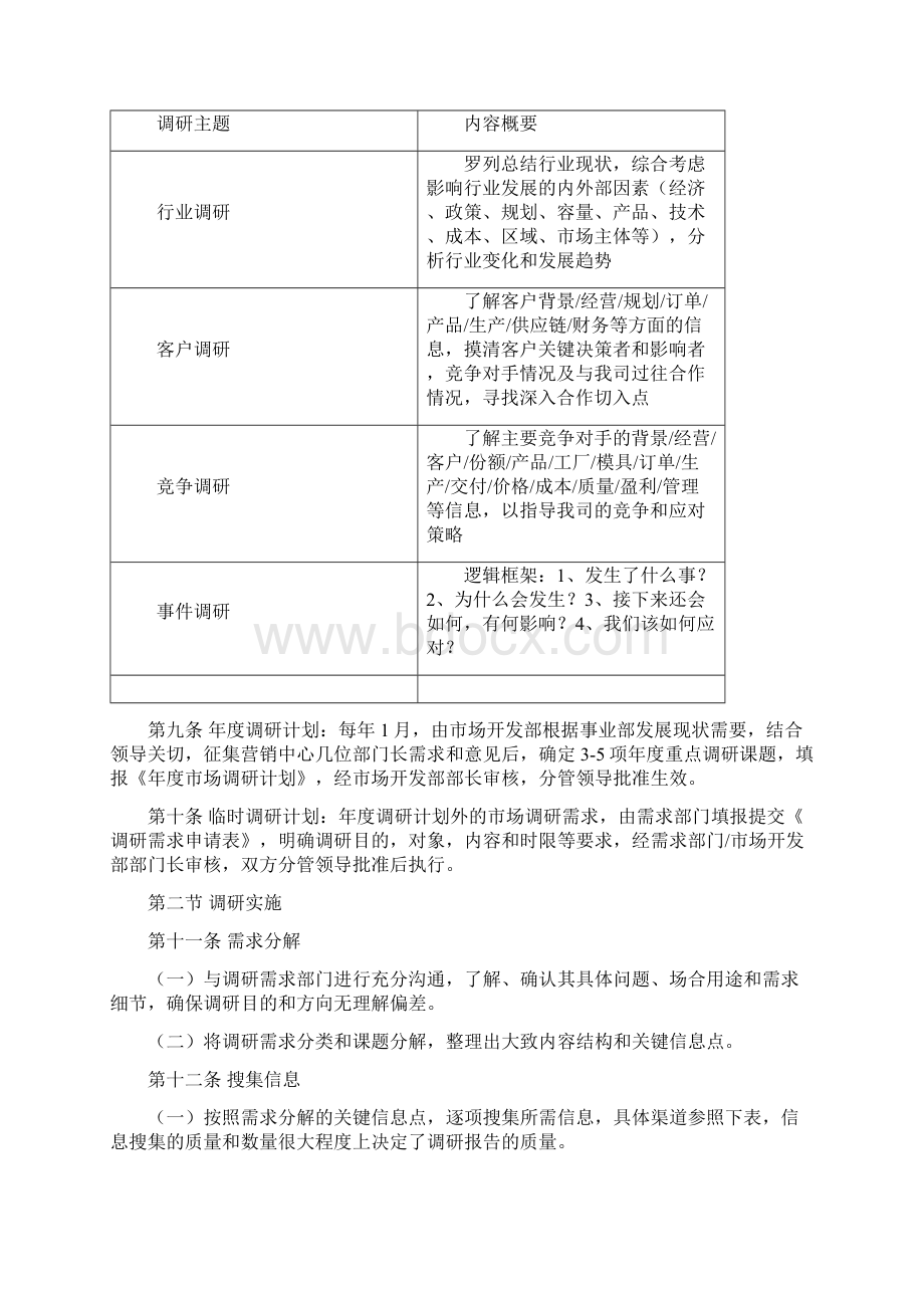 市场管理办法Word格式文档下载.docx_第2页