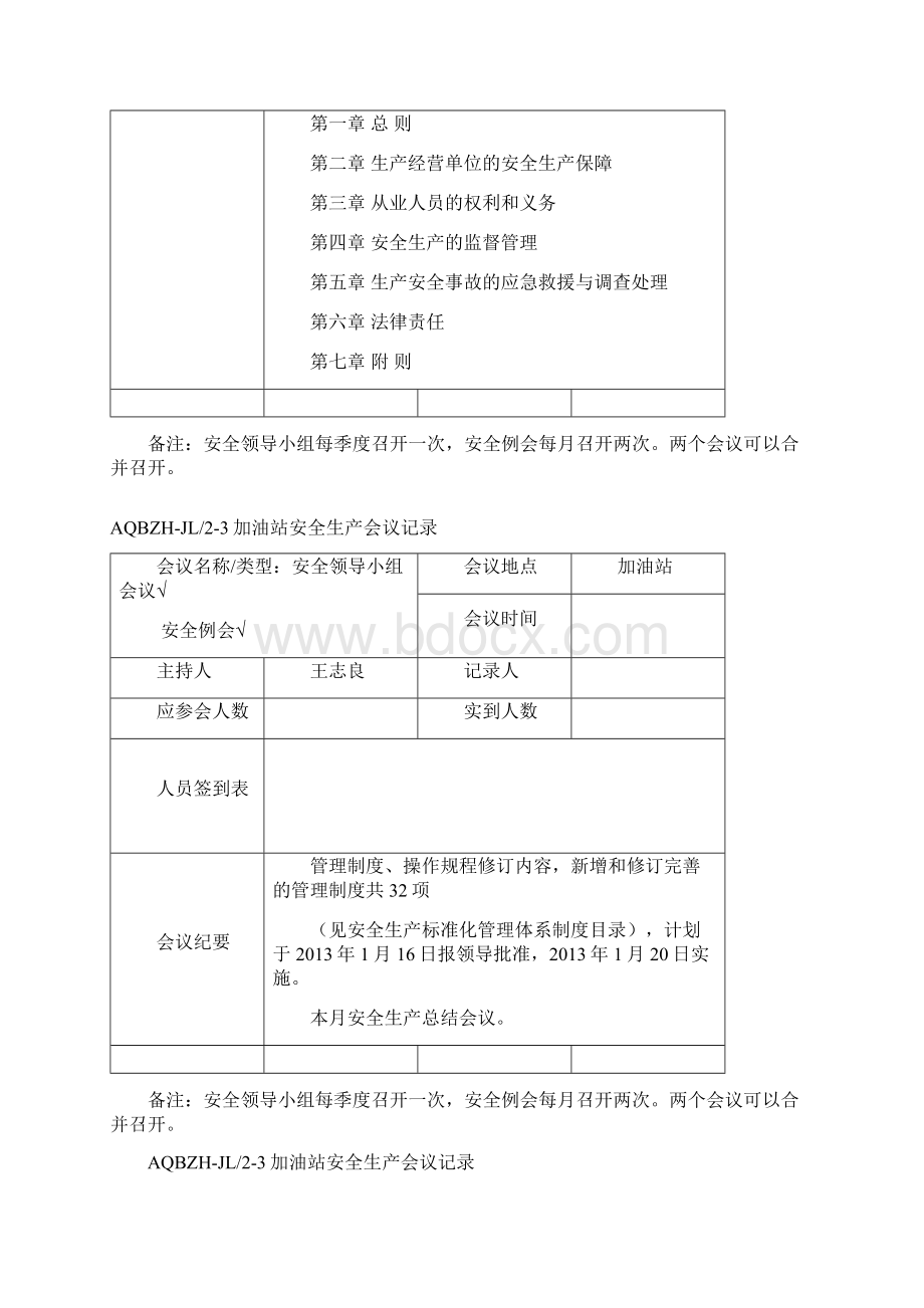 最新加油站安全生产会议记录要点Word下载.docx_第2页