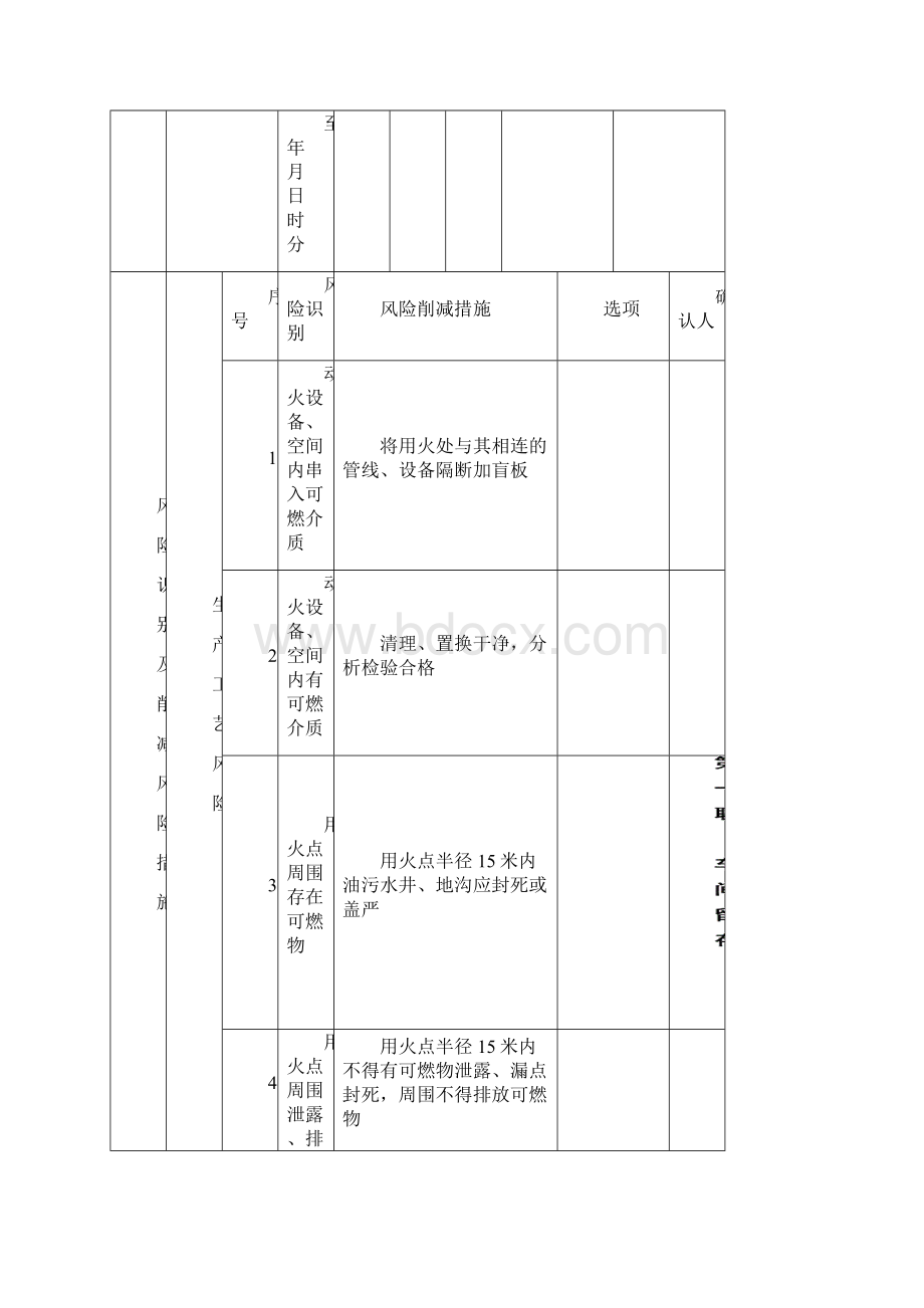 动火吊装受限空间盲板封堵高空作业作业票Word格式文档下载.docx_第2页