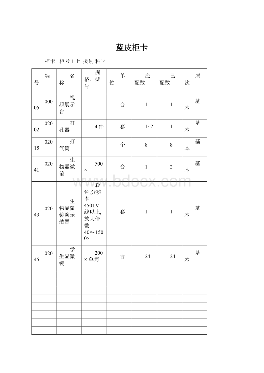 蓝皮柜卡.docx_第1页