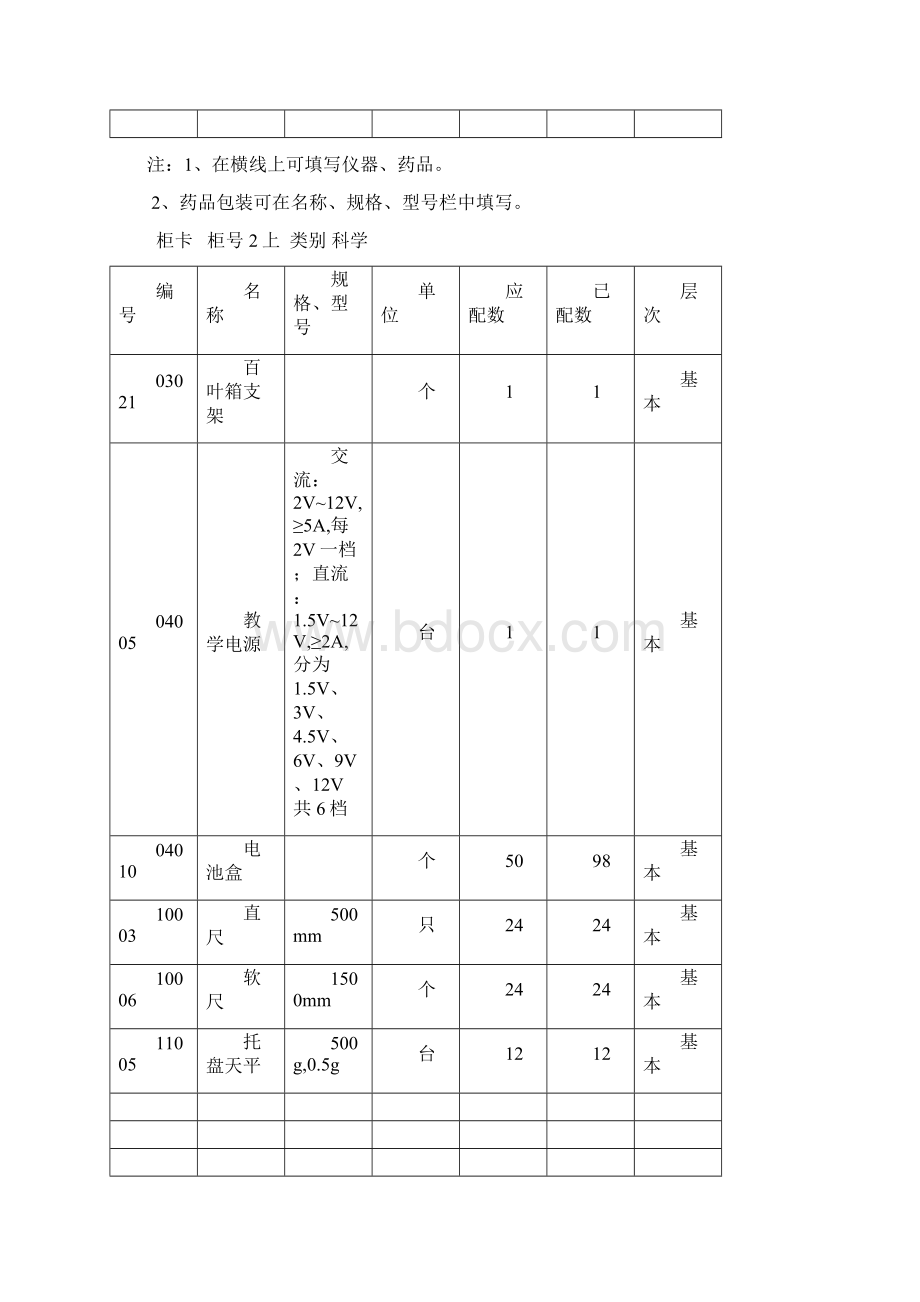 蓝皮柜卡.docx_第3页