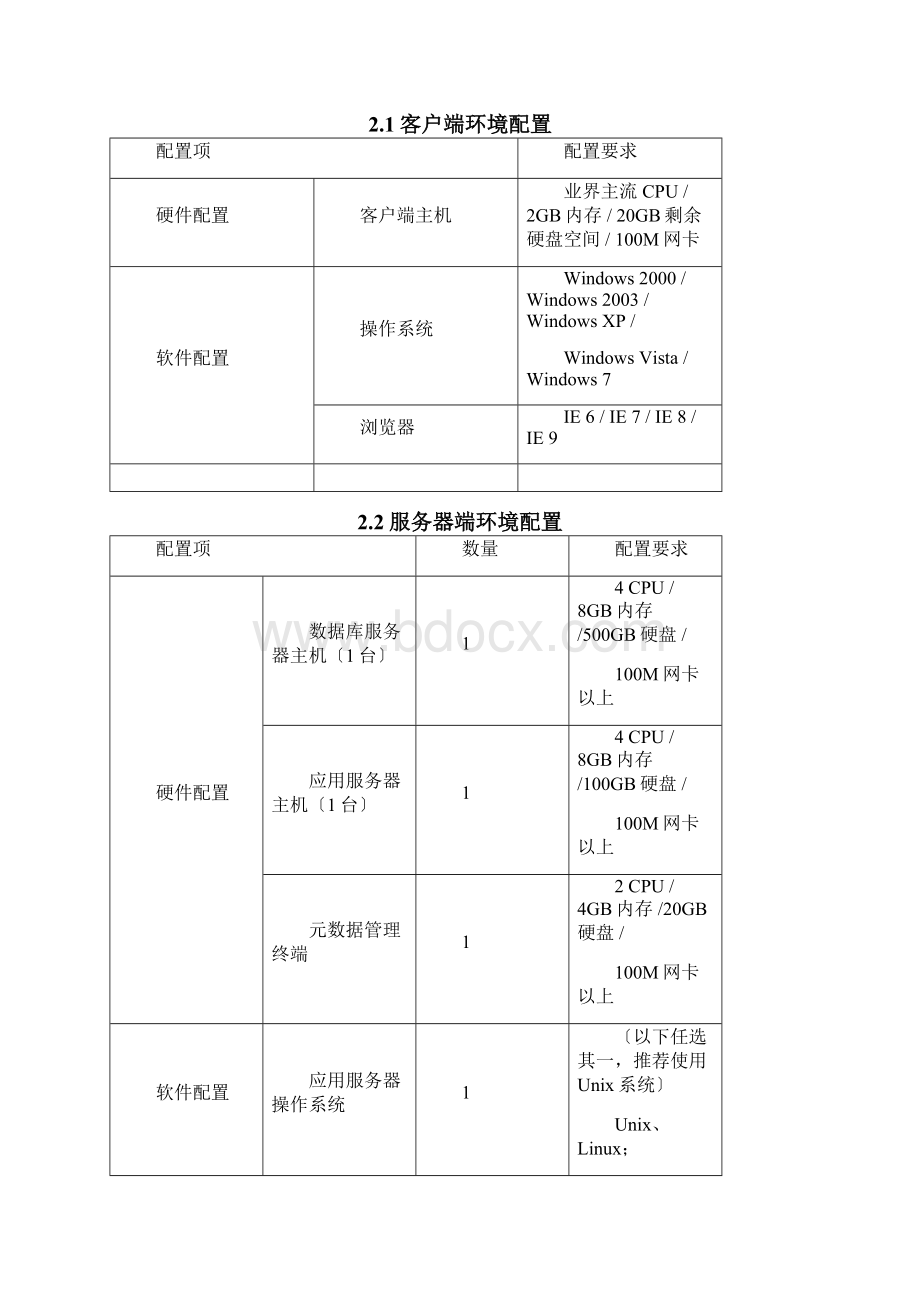 元数据管理项目工程实施方案.docx_第2页