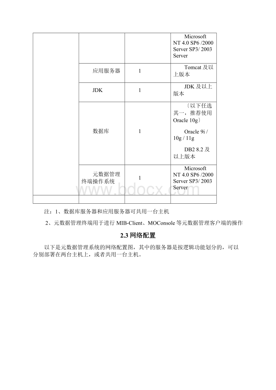 元数据管理项目工程实施方案.docx_第3页