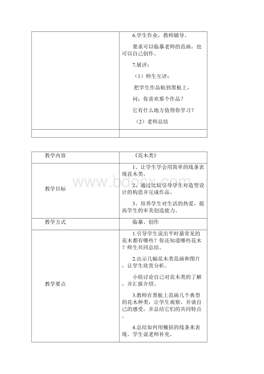 《简笔画》校本课程教案Word文档格式.docx_第2页