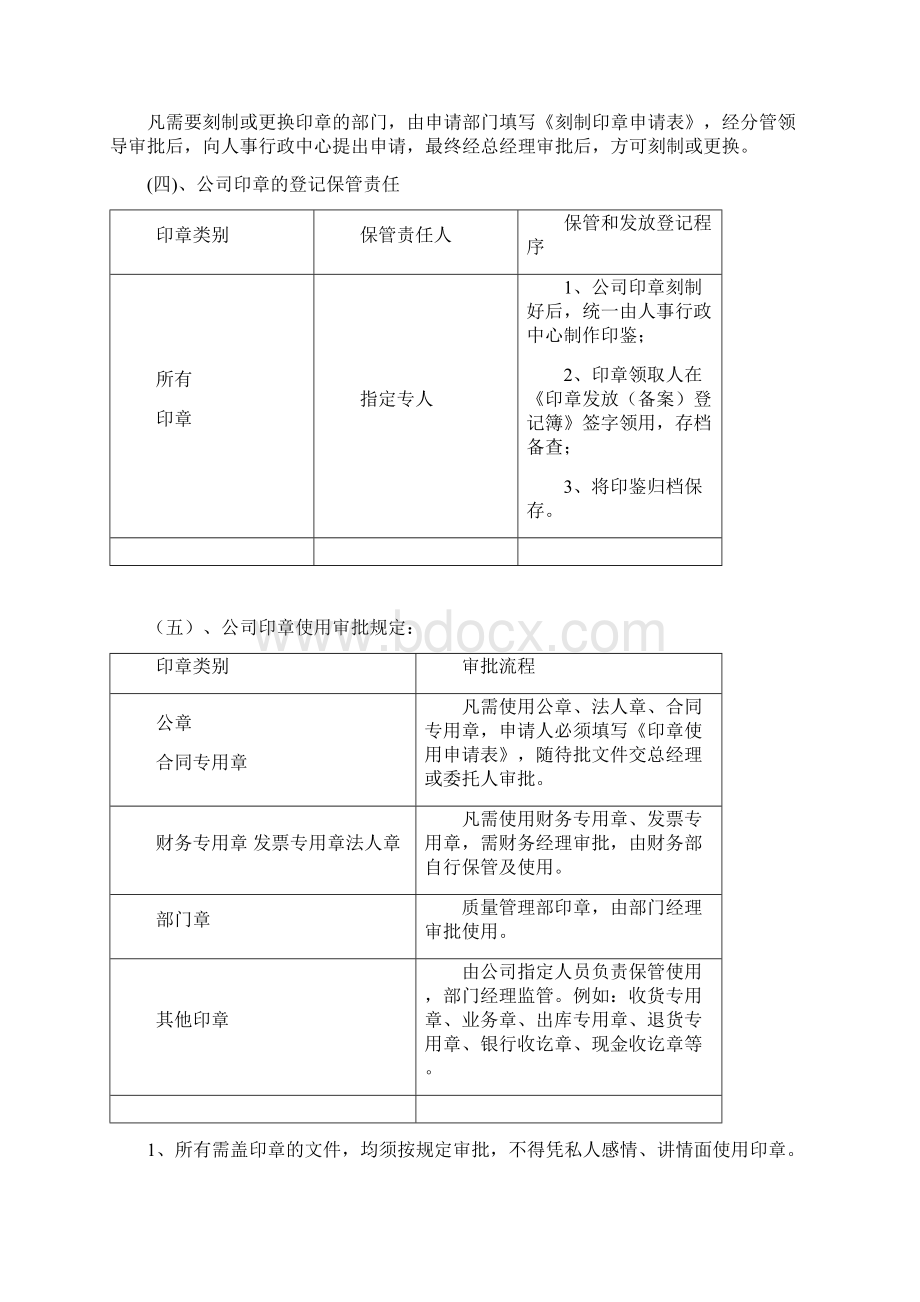 证章管理制度1.docx_第3页