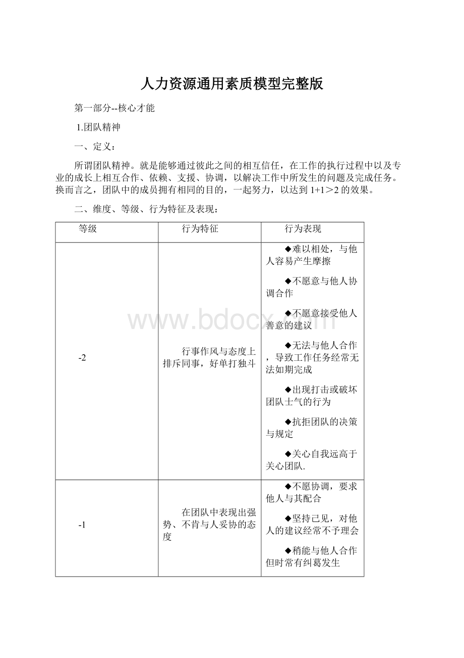 人力资源通用素质模型完整版Word文档下载推荐.docx