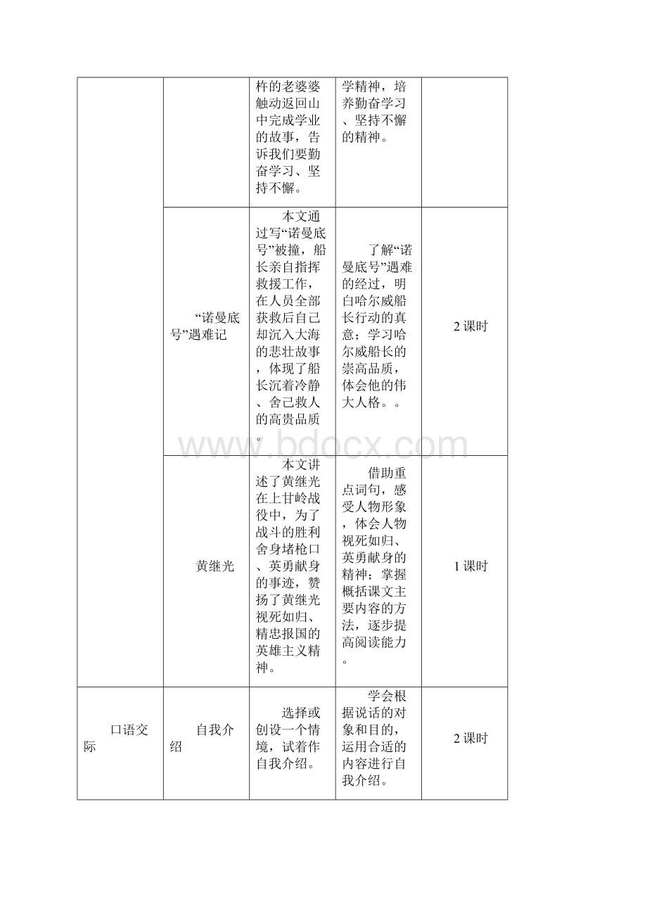 部编版小学语文四年级下册21《古诗三首》精品学案.docx_第2页