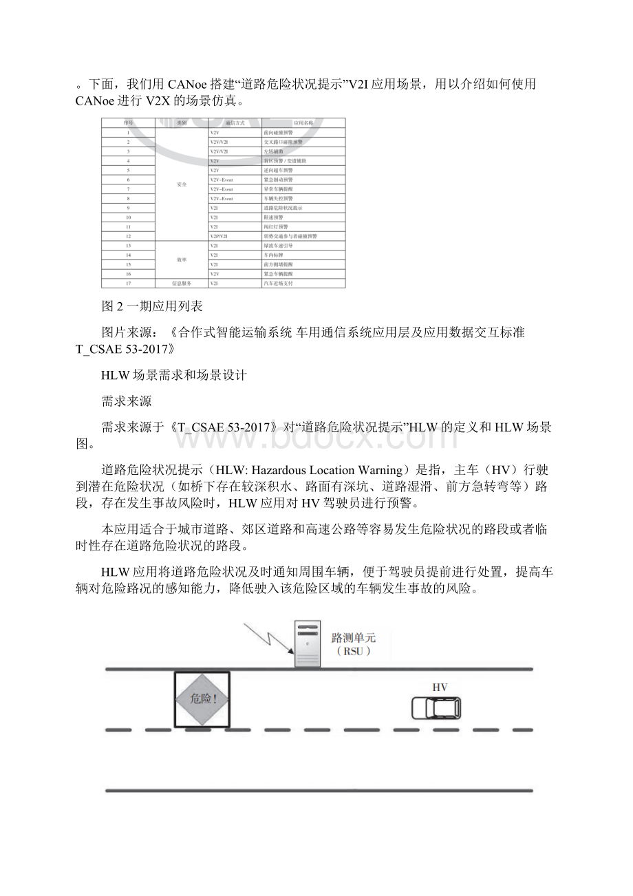 CANoe搭建V2X应用场景.docx_第2页