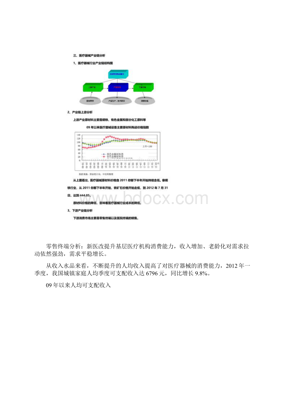 医疗器械行业分析Word下载.docx_第3页