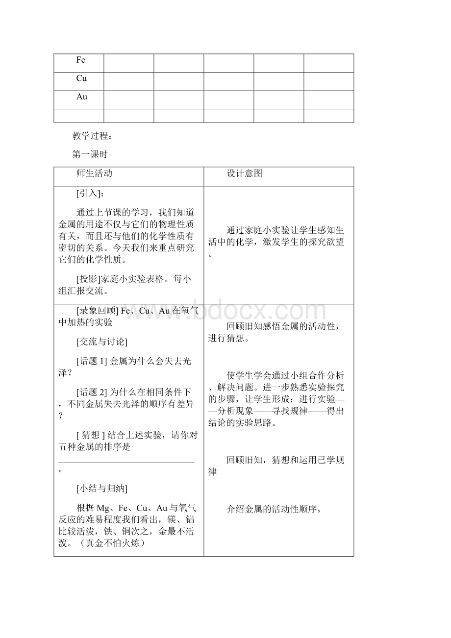 《课题2 金属的化学性质》教学设计附导学案.docx_第2页