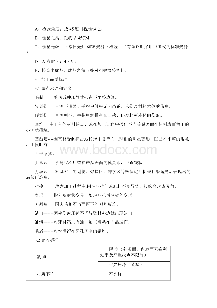 产品外观检验标准汇总Word下载.docx_第3页