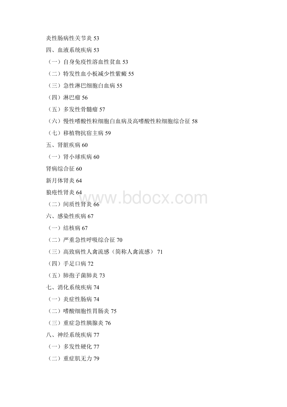 糖皮质激素临床应用管理Word格式文档下载.docx_第3页