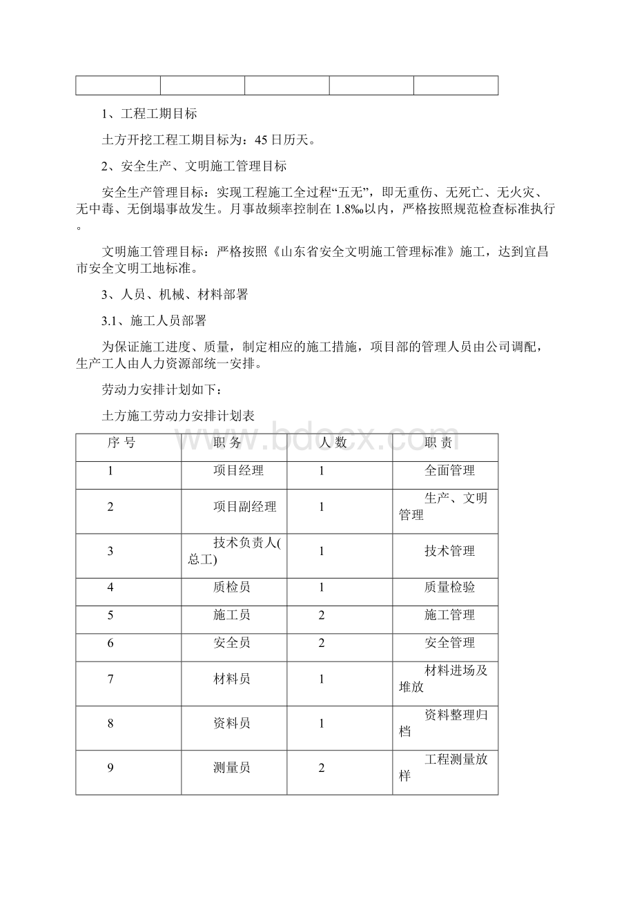 基础土方开挖施工方案.docx_第3页