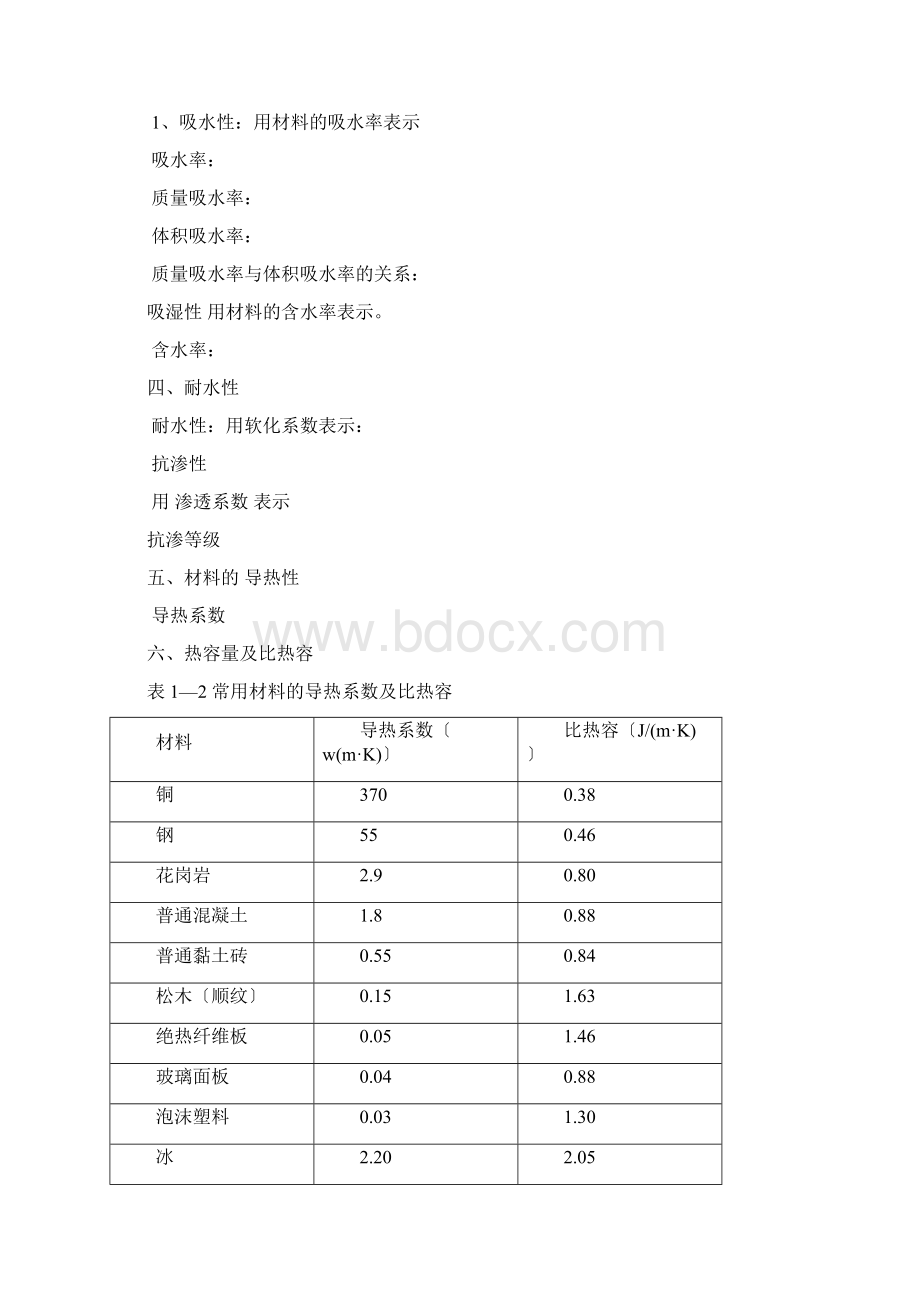 建筑材料公式文档格式.docx_第3页