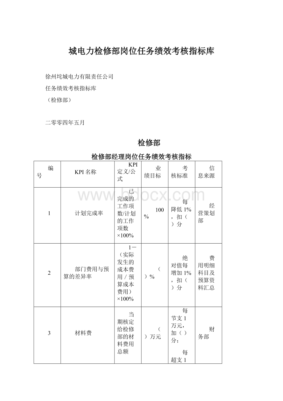 城电力检修部岗位任务绩效考核指标库.docx_第1页