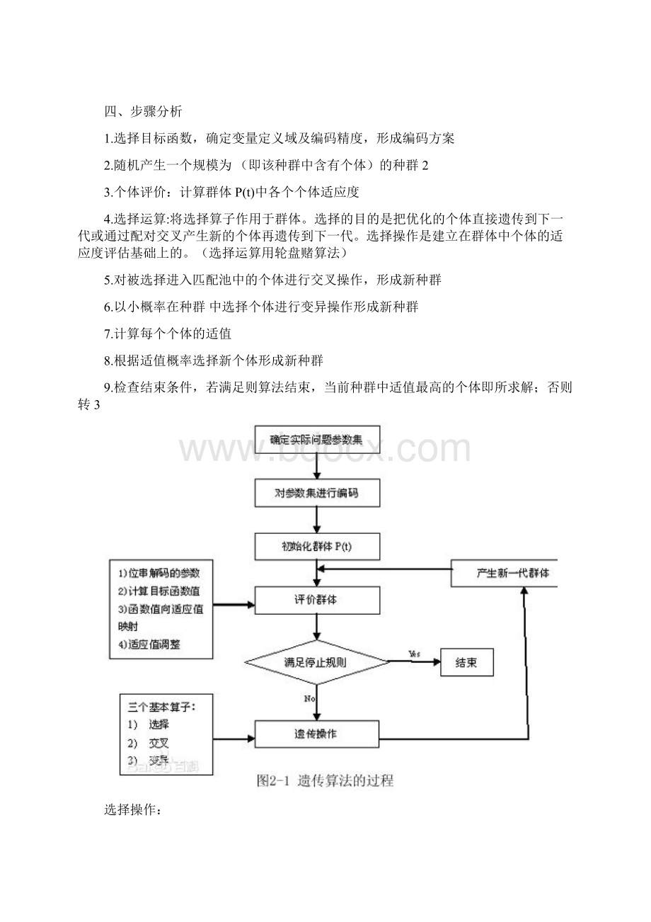 遗传算法实验报告.docx_第2页