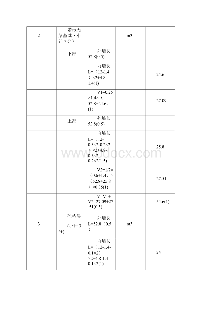 江苏省土建造价员考试答案.docx_第2页