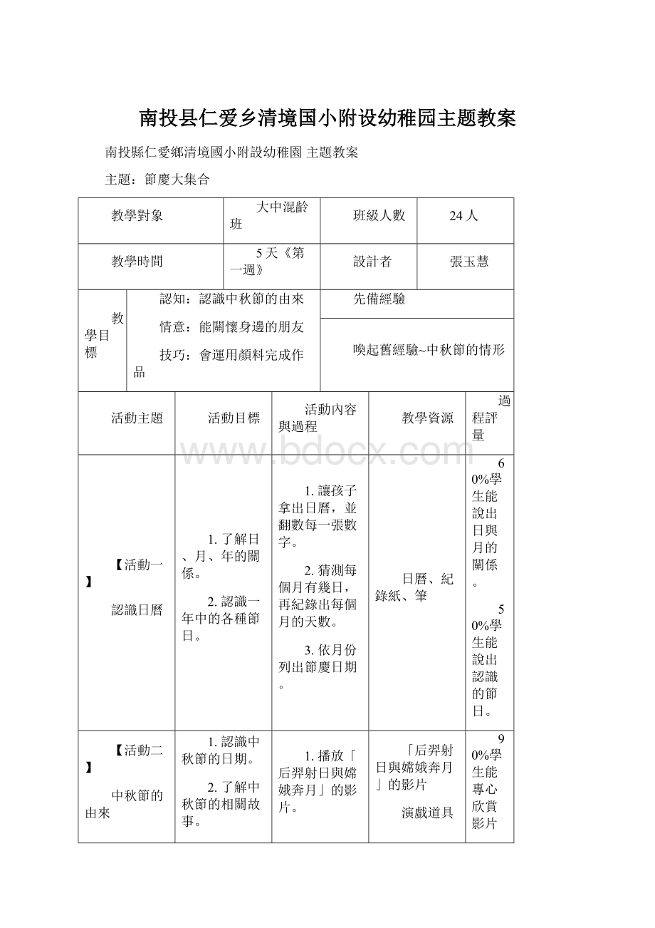 南投县仁爱乡清境国小附设幼稚园主题教案Word文件下载.docx_第1页