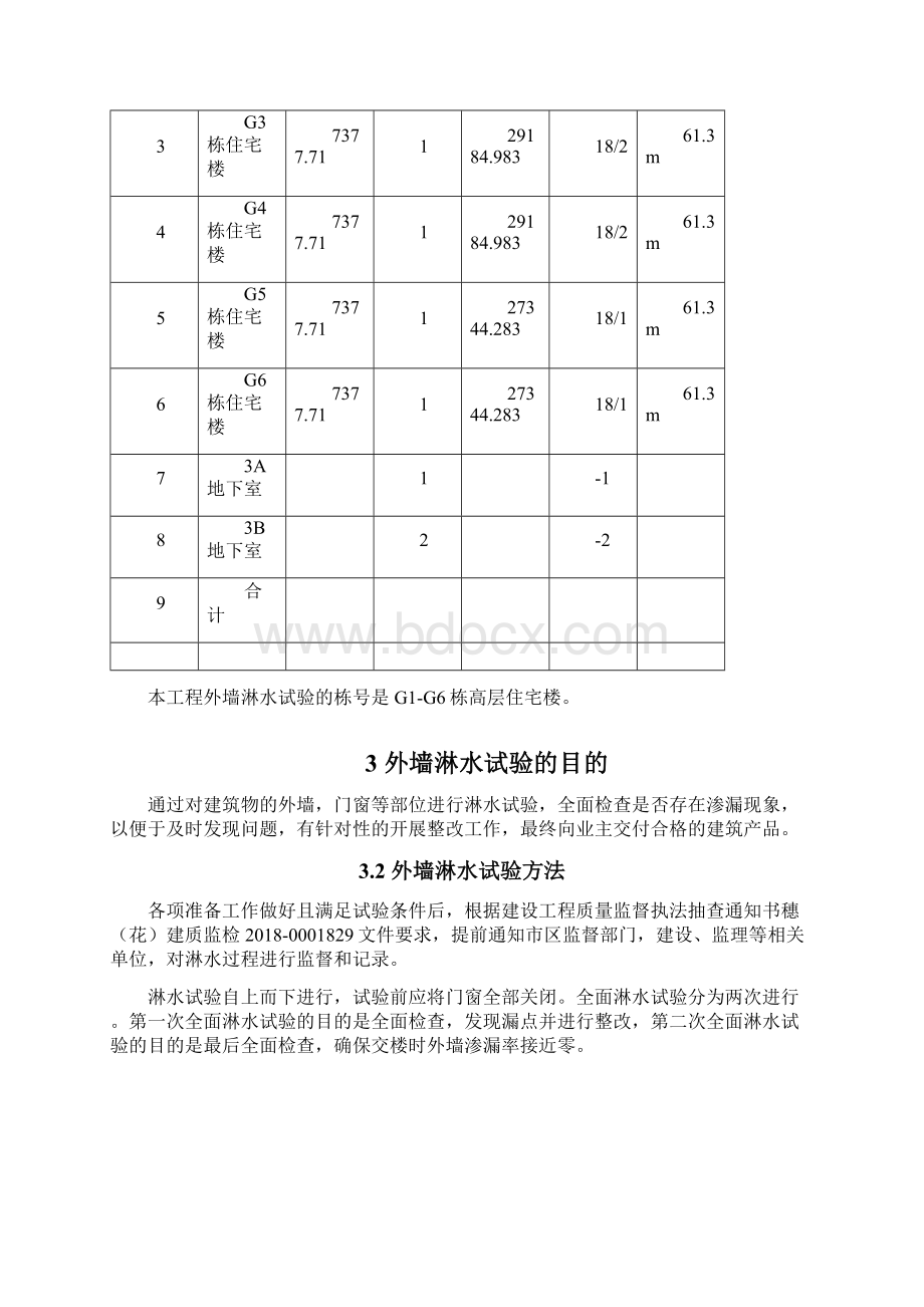 外墙淋水试验专项施工方案8Word文件下载.docx_第2页