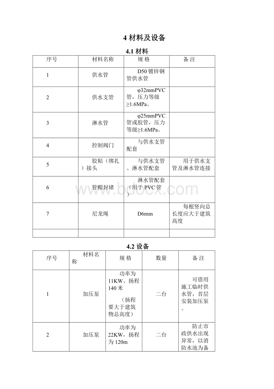 外墙淋水试验专项施工方案8Word文件下载.docx_第3页