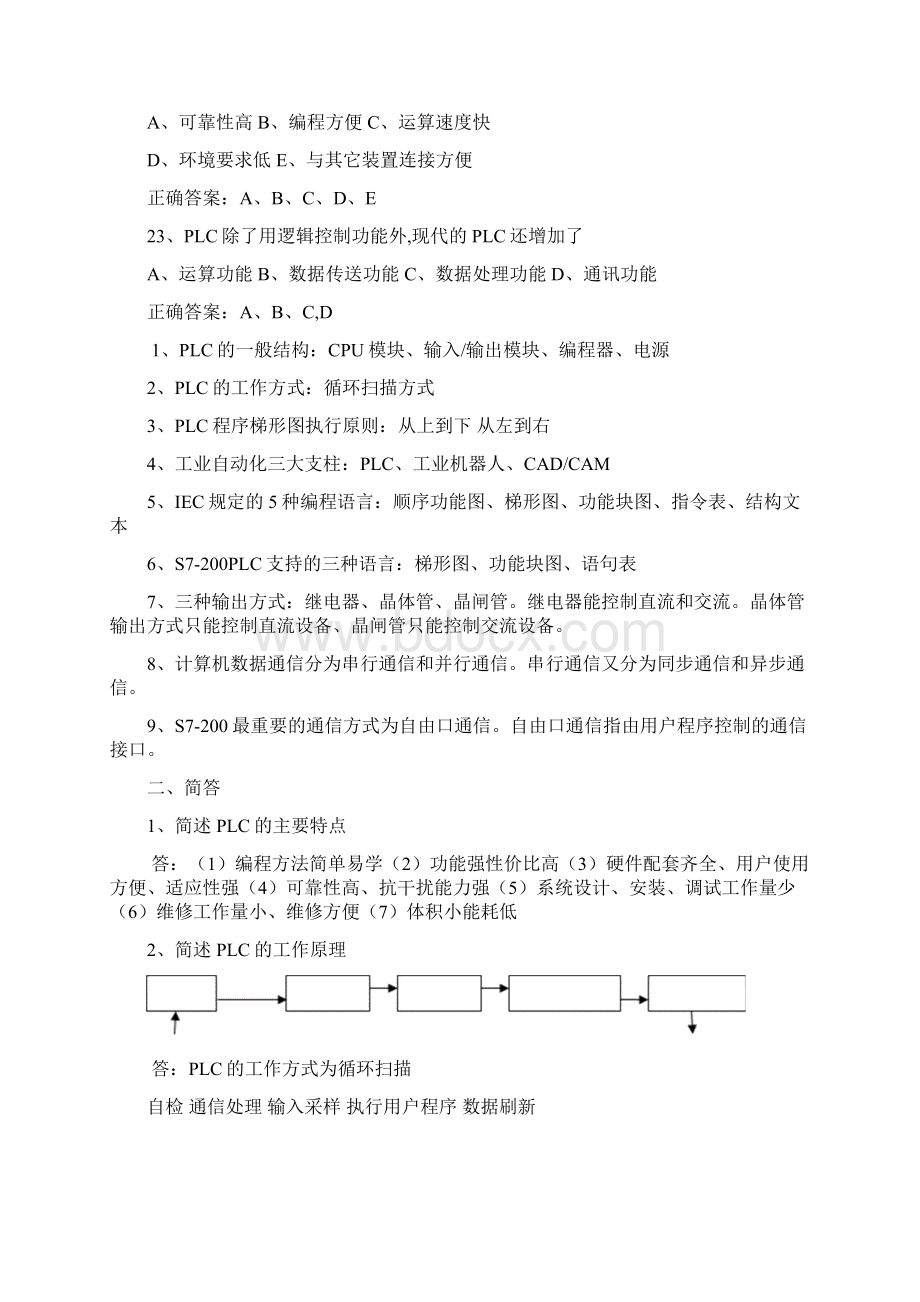 安徽工业大学plc试题.docx_第3页