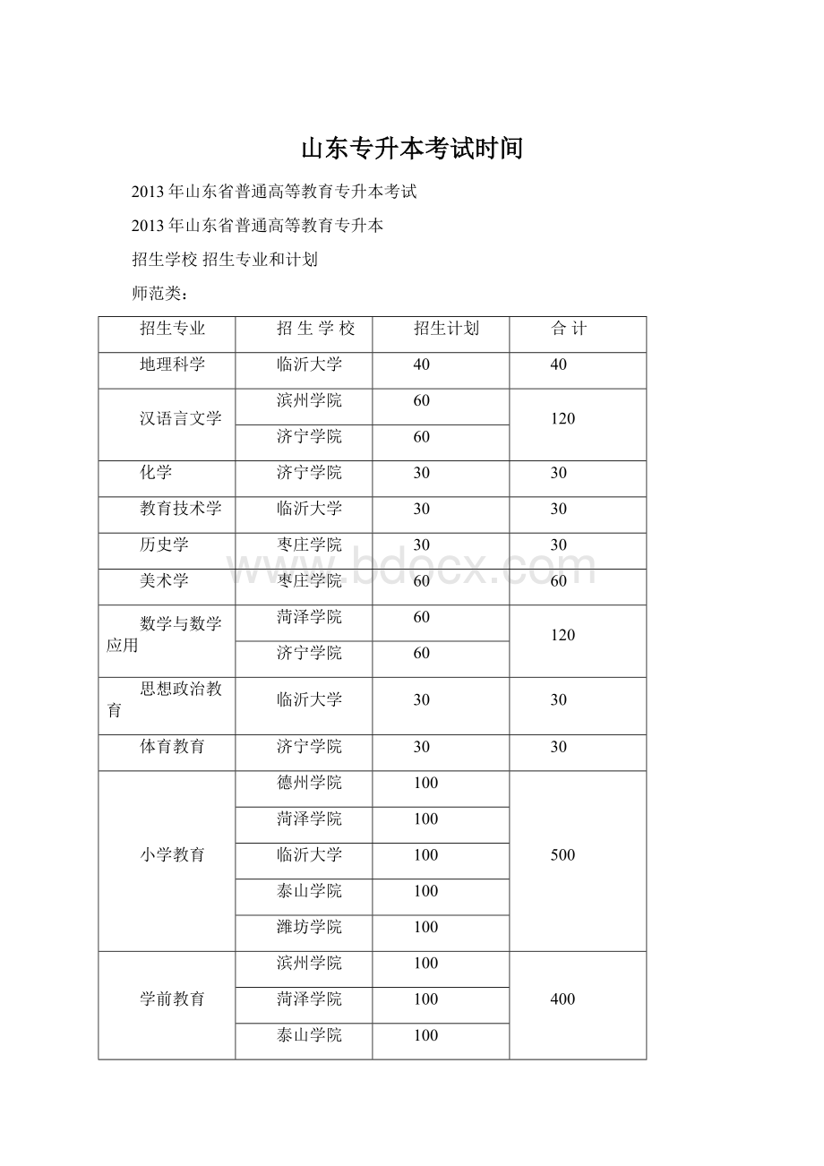 山东专升本考试时间.docx_第1页