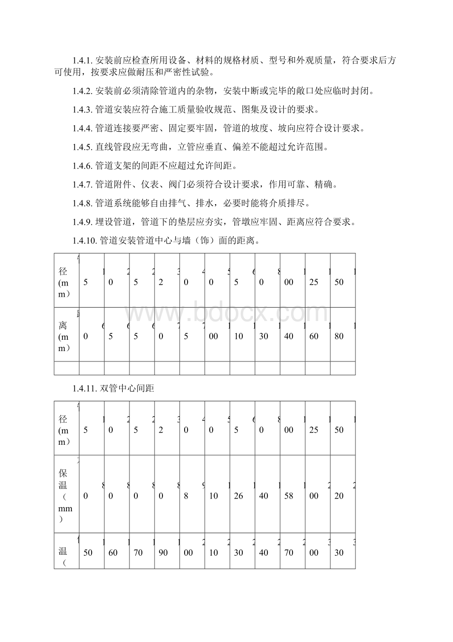 采暖与卫生设备安装工程最新修正版.docx_第2页