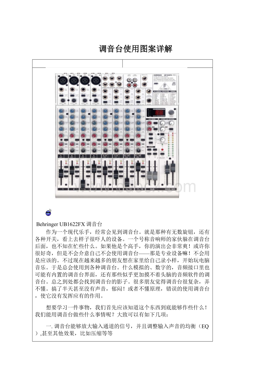 调音台使用图案详解.docx