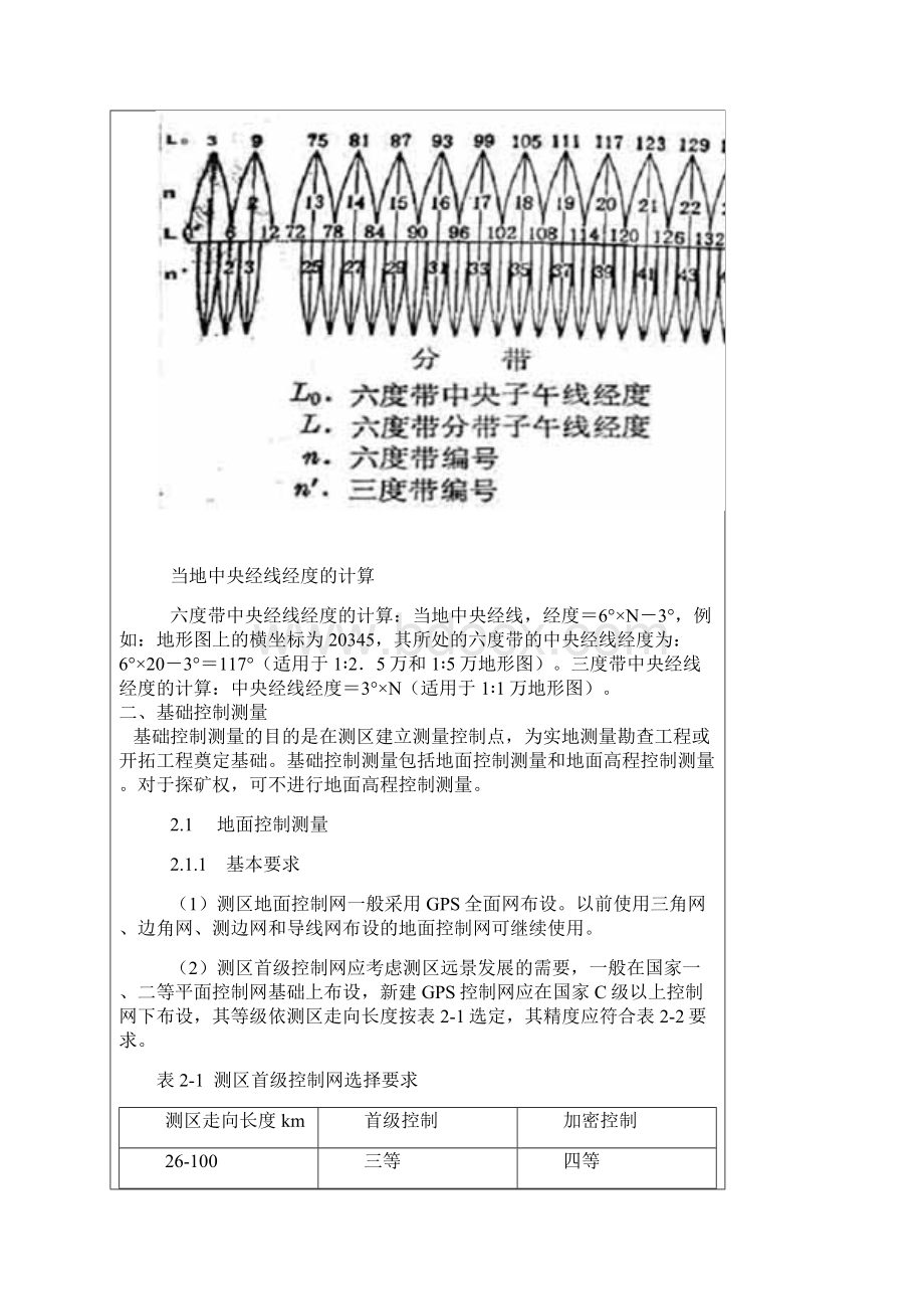 坐标转换和控制测量Word文档格式.docx_第3页