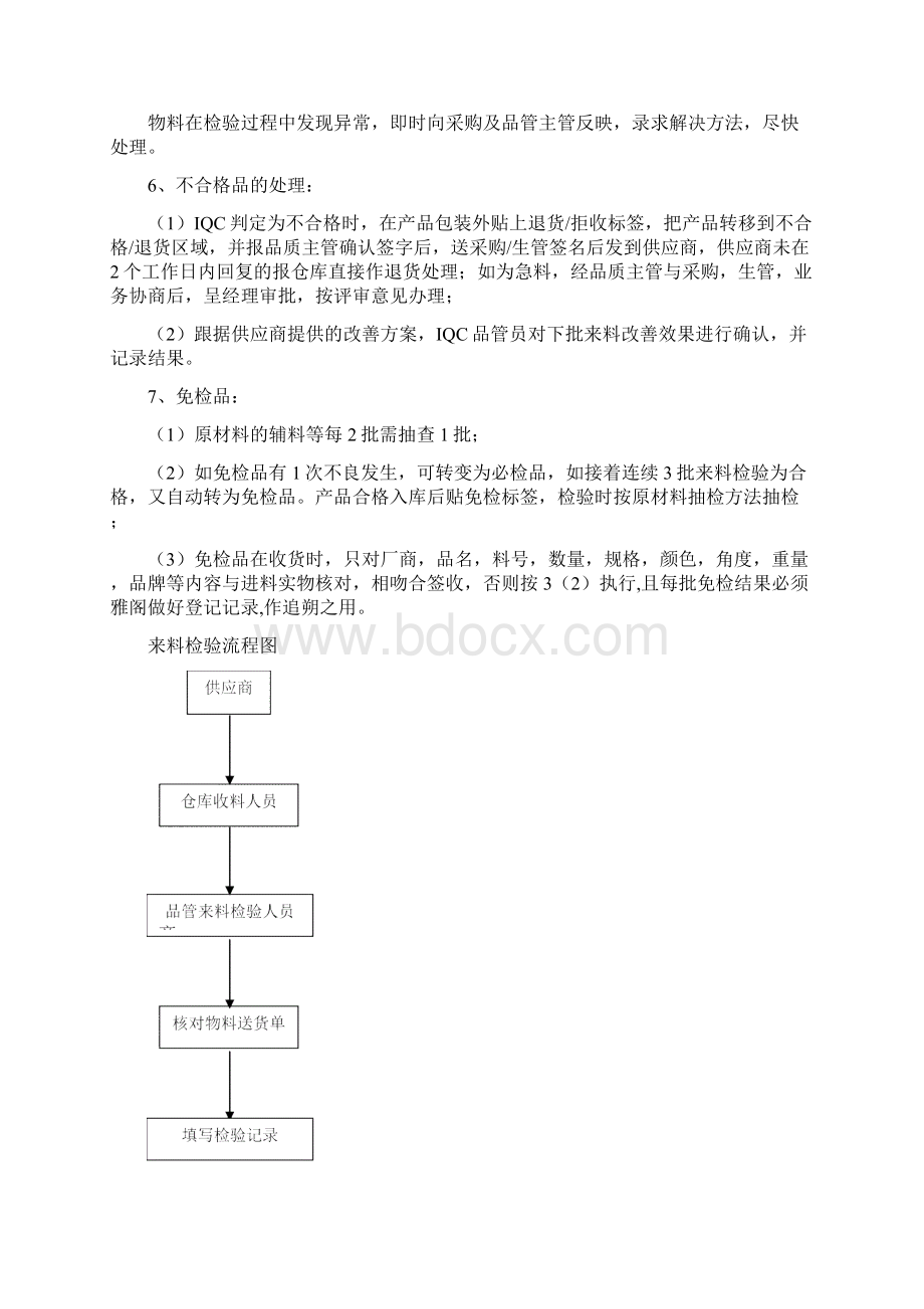 IQC来料检验作业指导书.docx_第2页