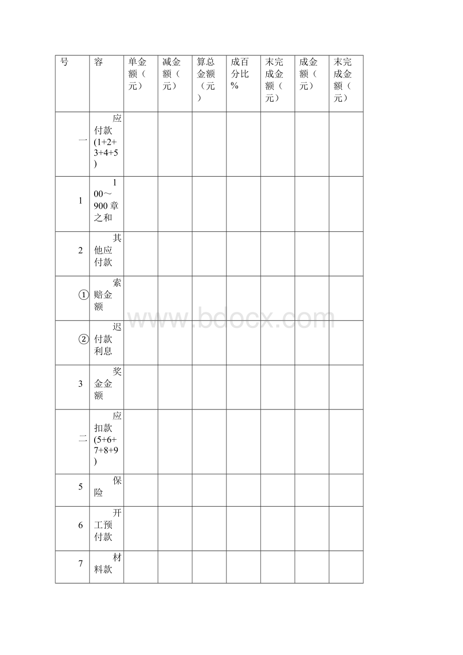 管表5457交工结算支付证书.docx_第3页