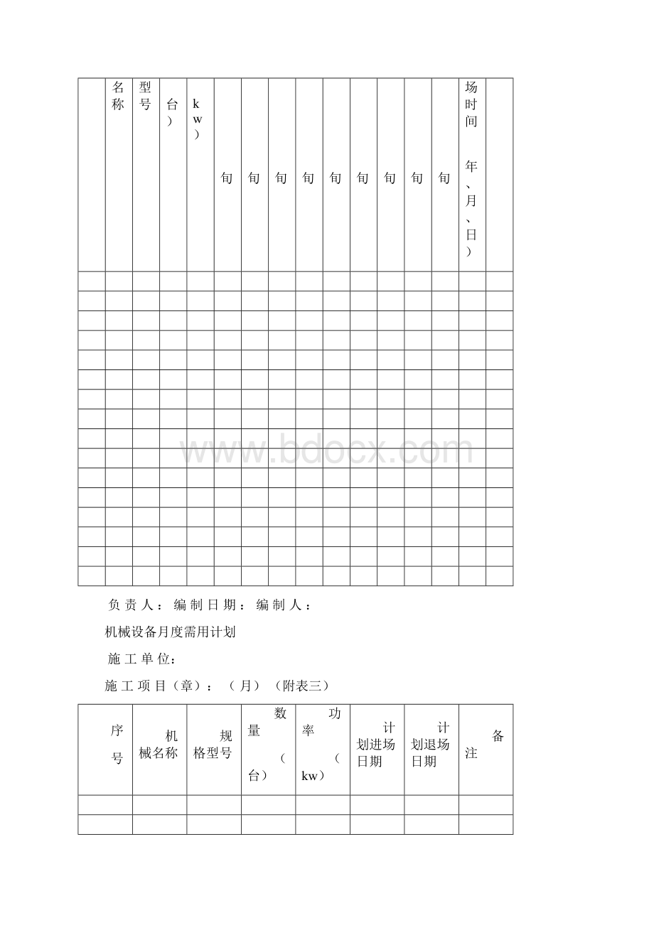 12项目经理部机械设备表格1Word文件下载.docx_第2页