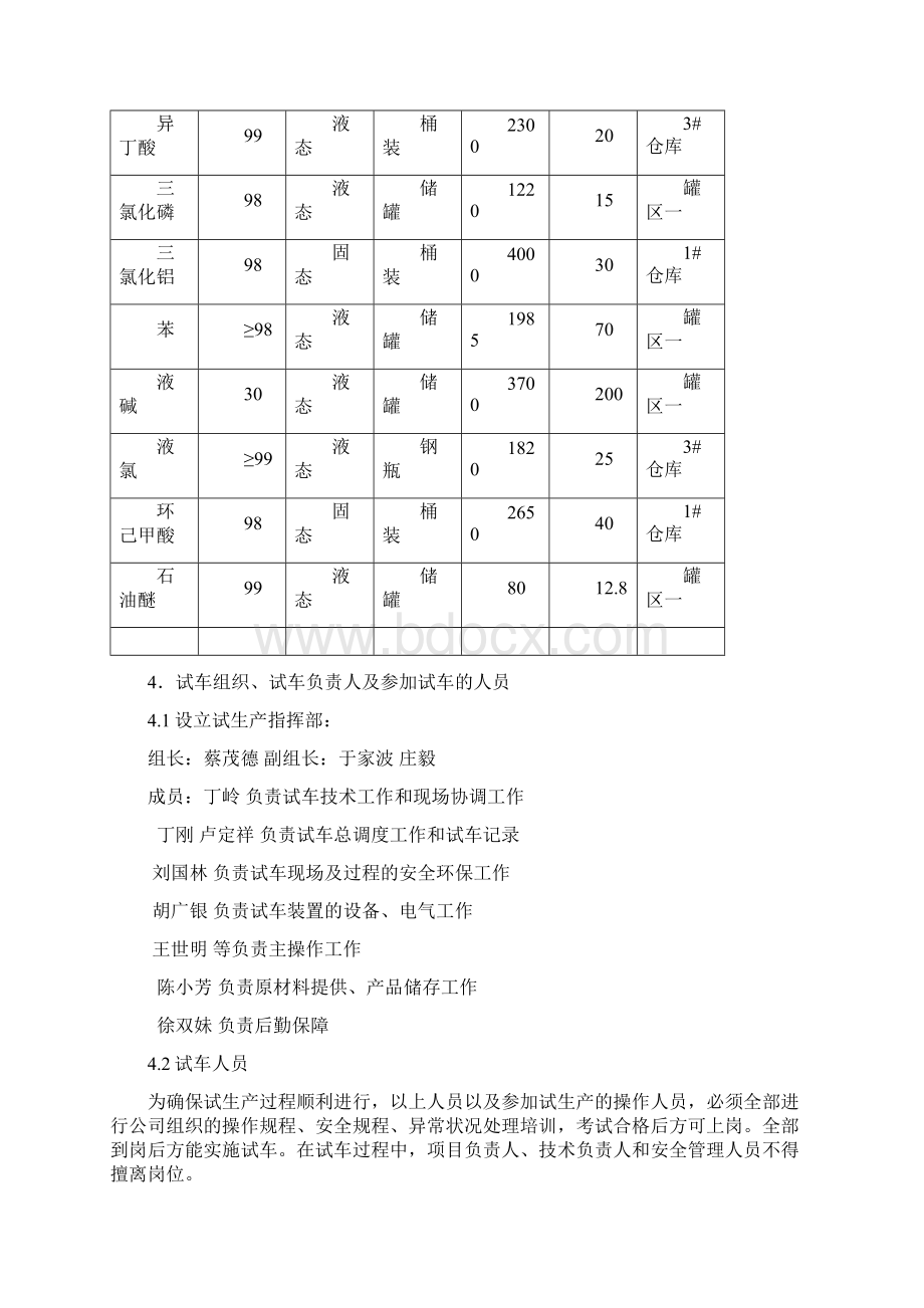 年产500吨光引发剂项目试生产方案doc.docx_第3页