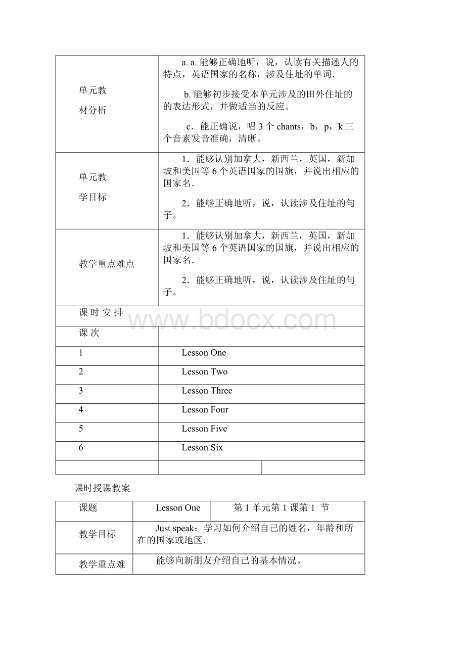 人教新版英语五上全册教案教学设计Word文件下载.docx_第2页