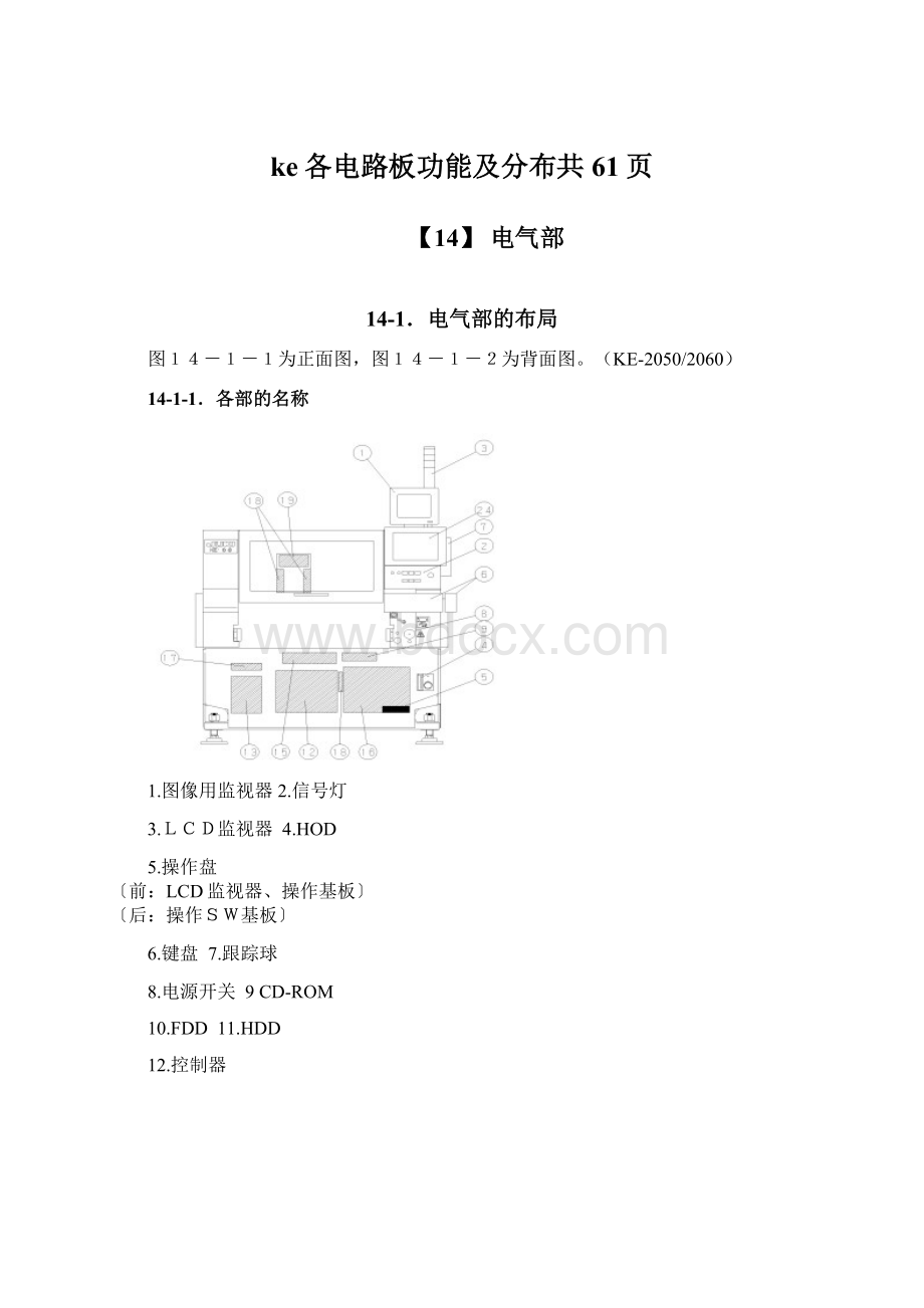 ke各电路板功能及分布共61页Word格式文档下载.docx