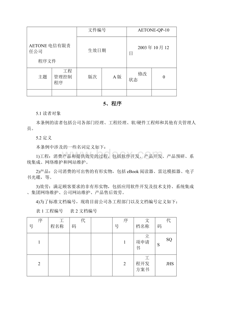 项目管理文件书写格式和范本文档格式.docx_第3页