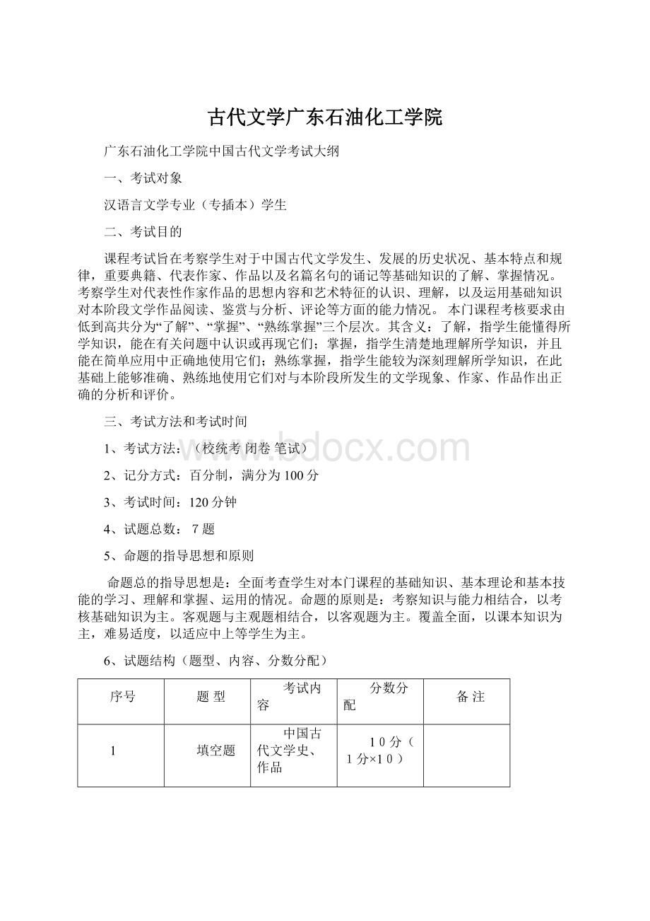 古代文学广东石油化工学院.docx