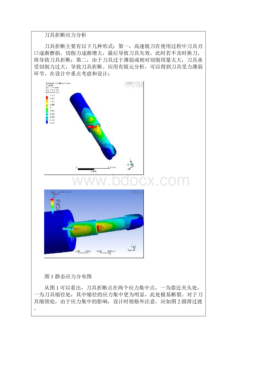 立铣刀加工分析Word格式文档下载.docx_第3页