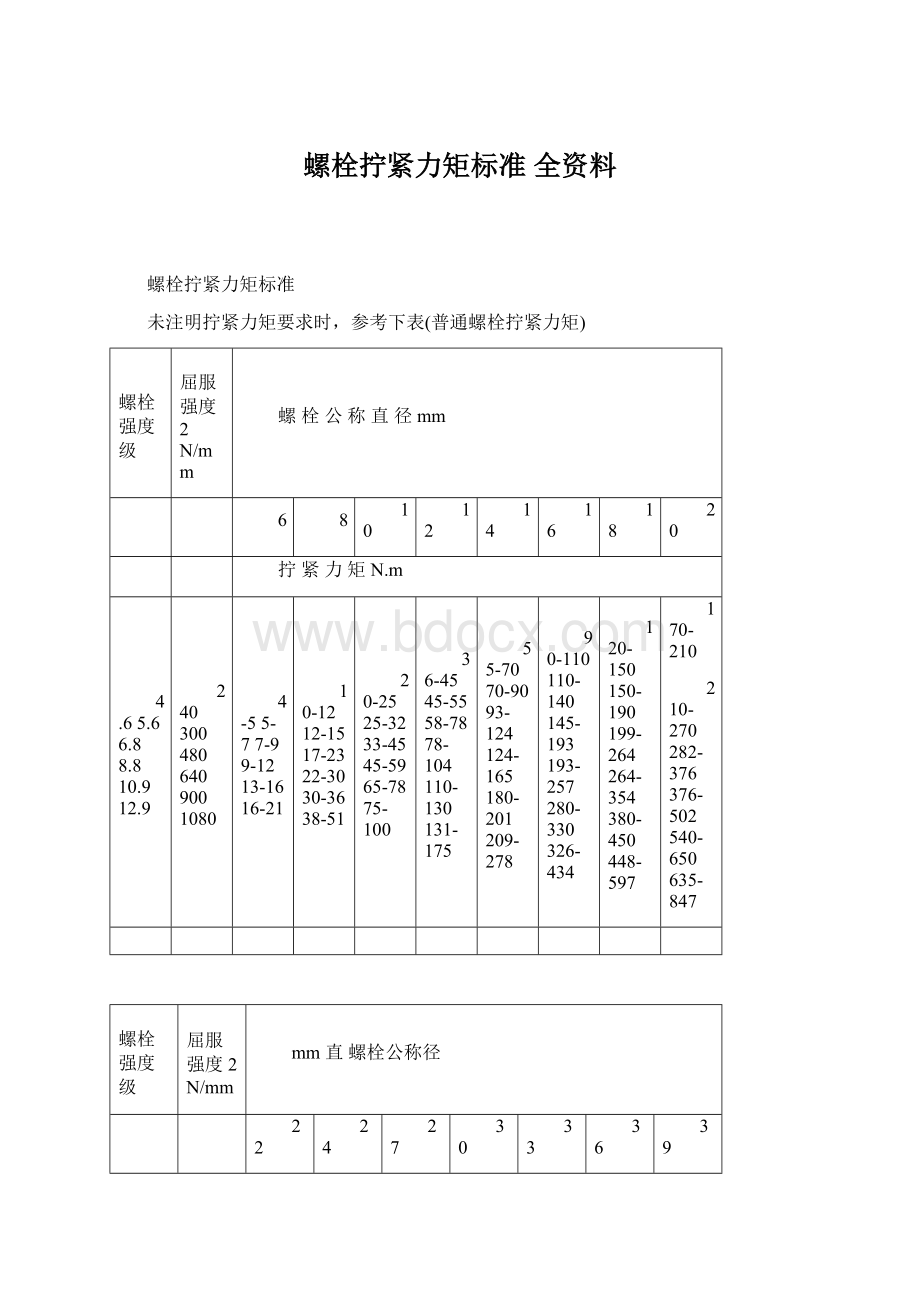 螺栓拧紧力矩标准 全资料Word格式.docx