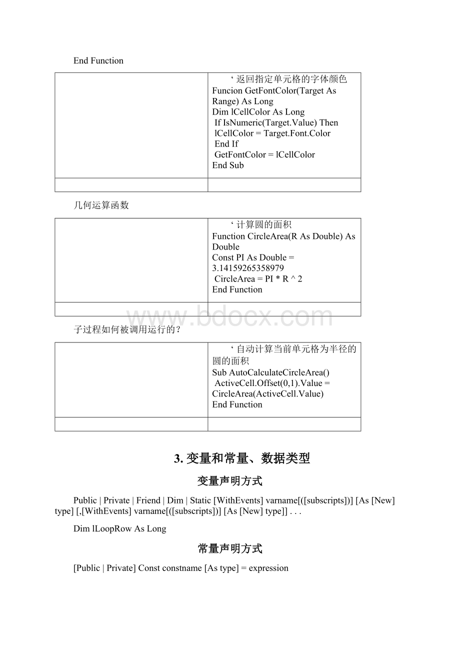 Excel VBA第二版 第一讲 VB 语法基础.docx_第2页