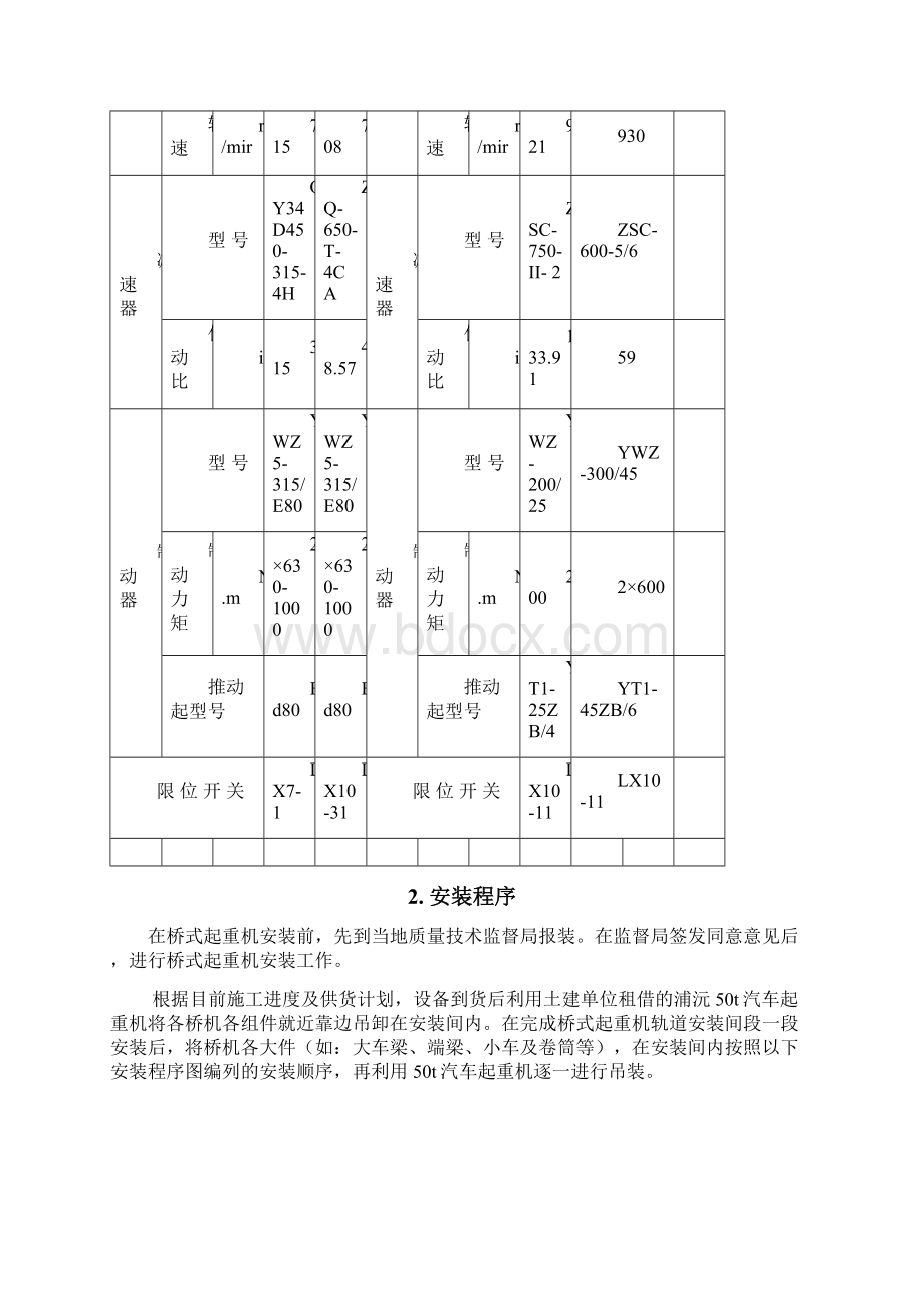 桥式起重机安装方案.docx_第3页