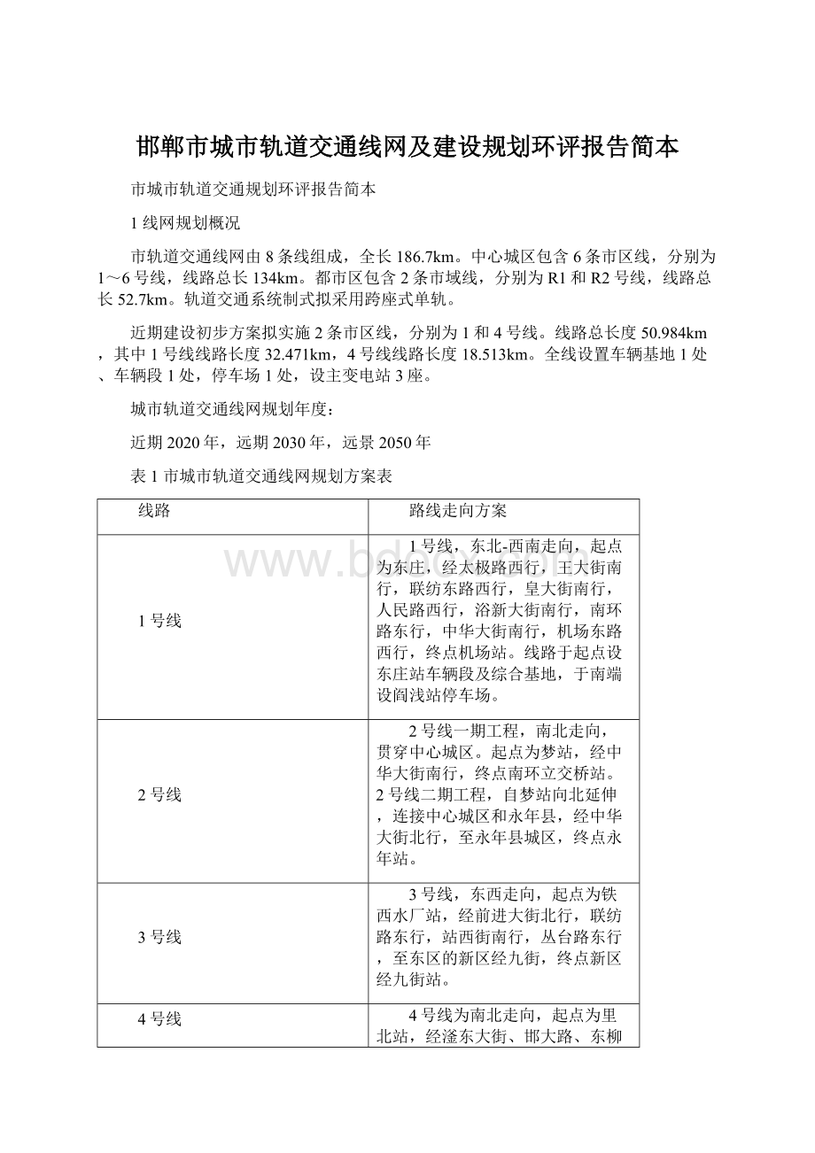 邯郸市城市轨道交通线网及建设规划环评报告简本.docx_第1页