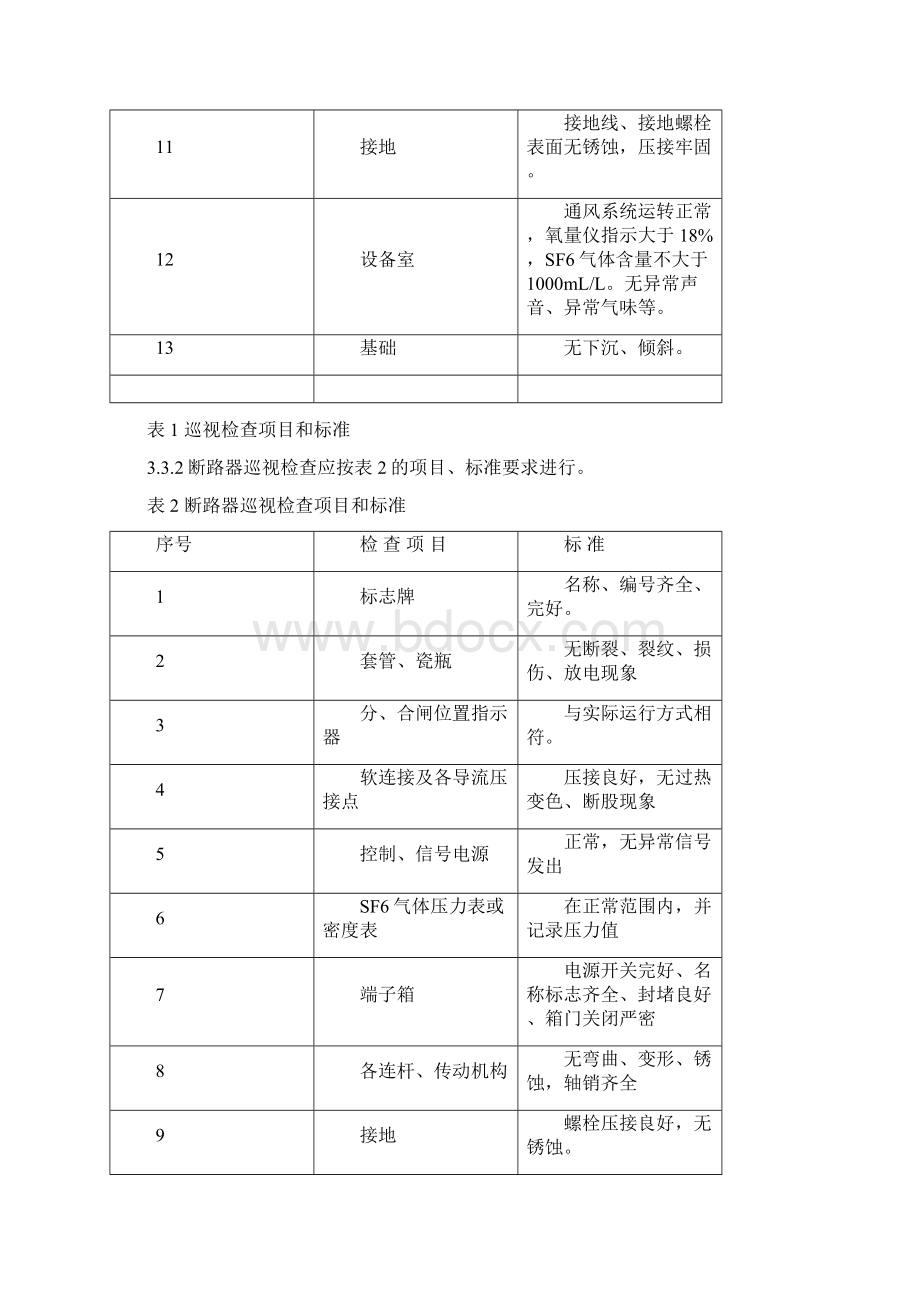 10KV高压开关运行操作流程.docx_第3页