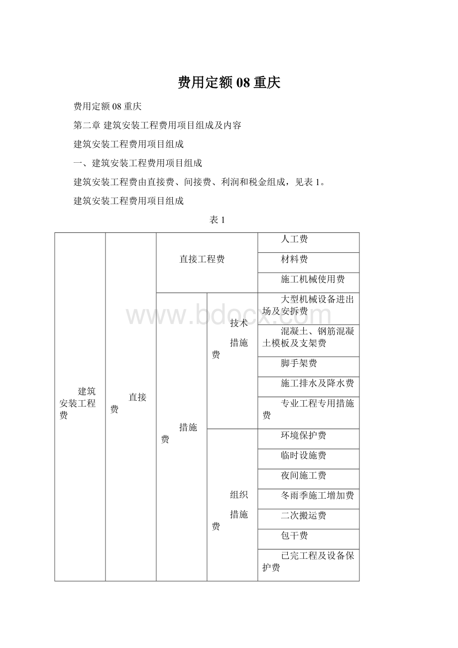 费用定额08重庆Word下载.docx