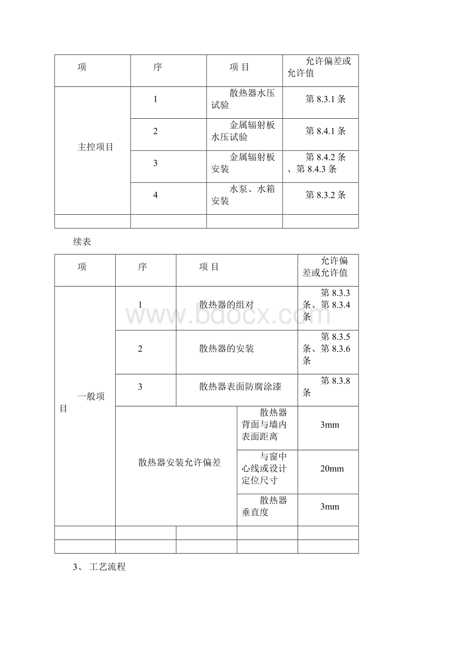 散热器安装工程Word格式文档下载.docx_第2页