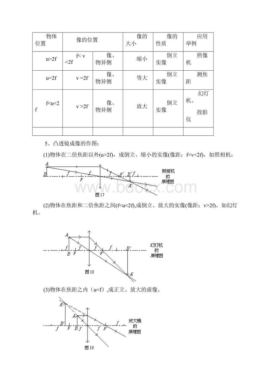 人教版初中物理知识点总结归纳20分解Word文件下载.docx_第3页