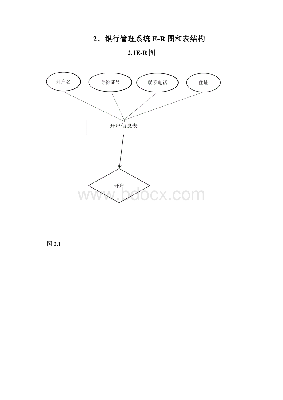 大数据库oracle银行管理系统.docx_第2页