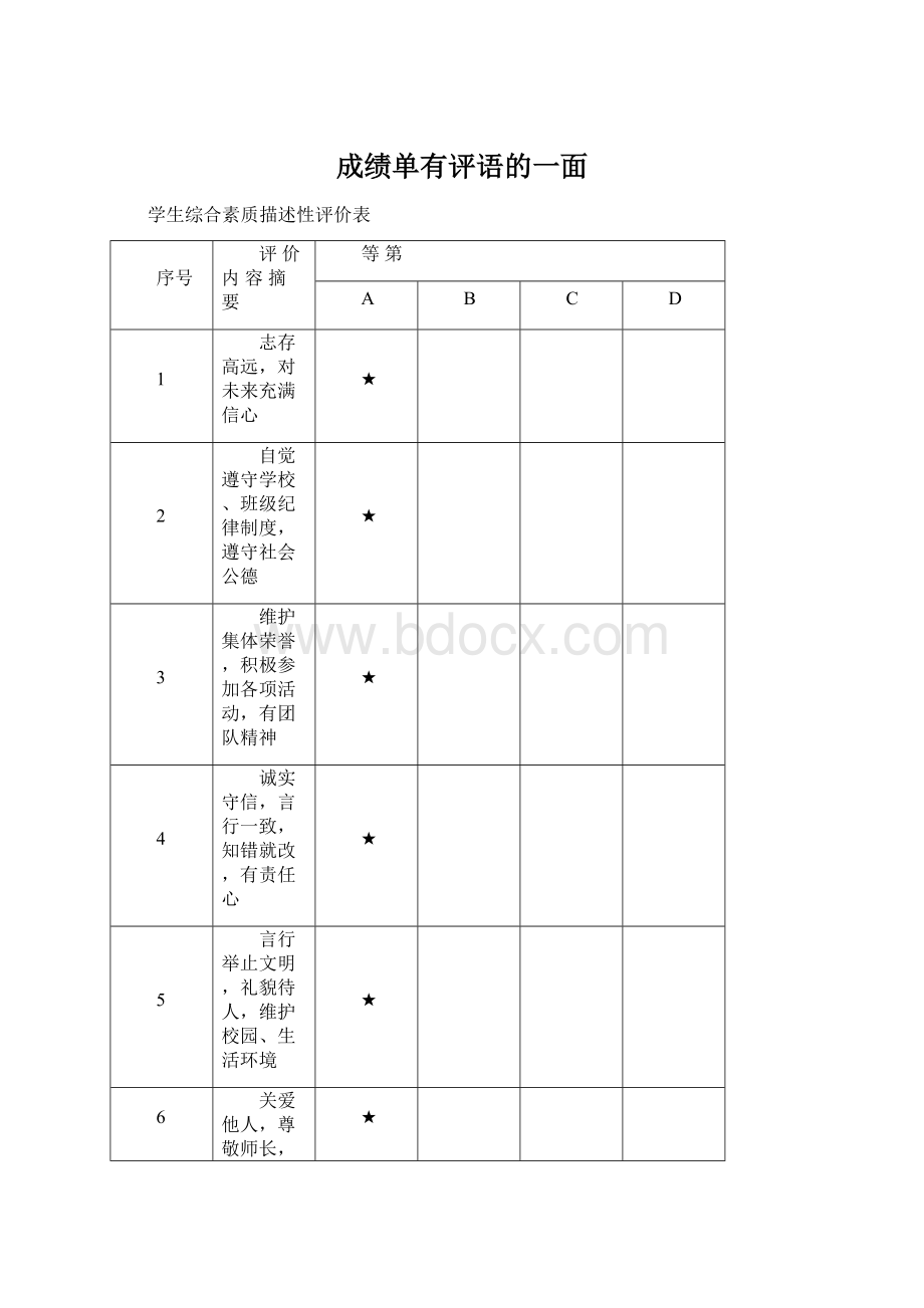 成绩单有评语的一面Word格式.docx_第1页