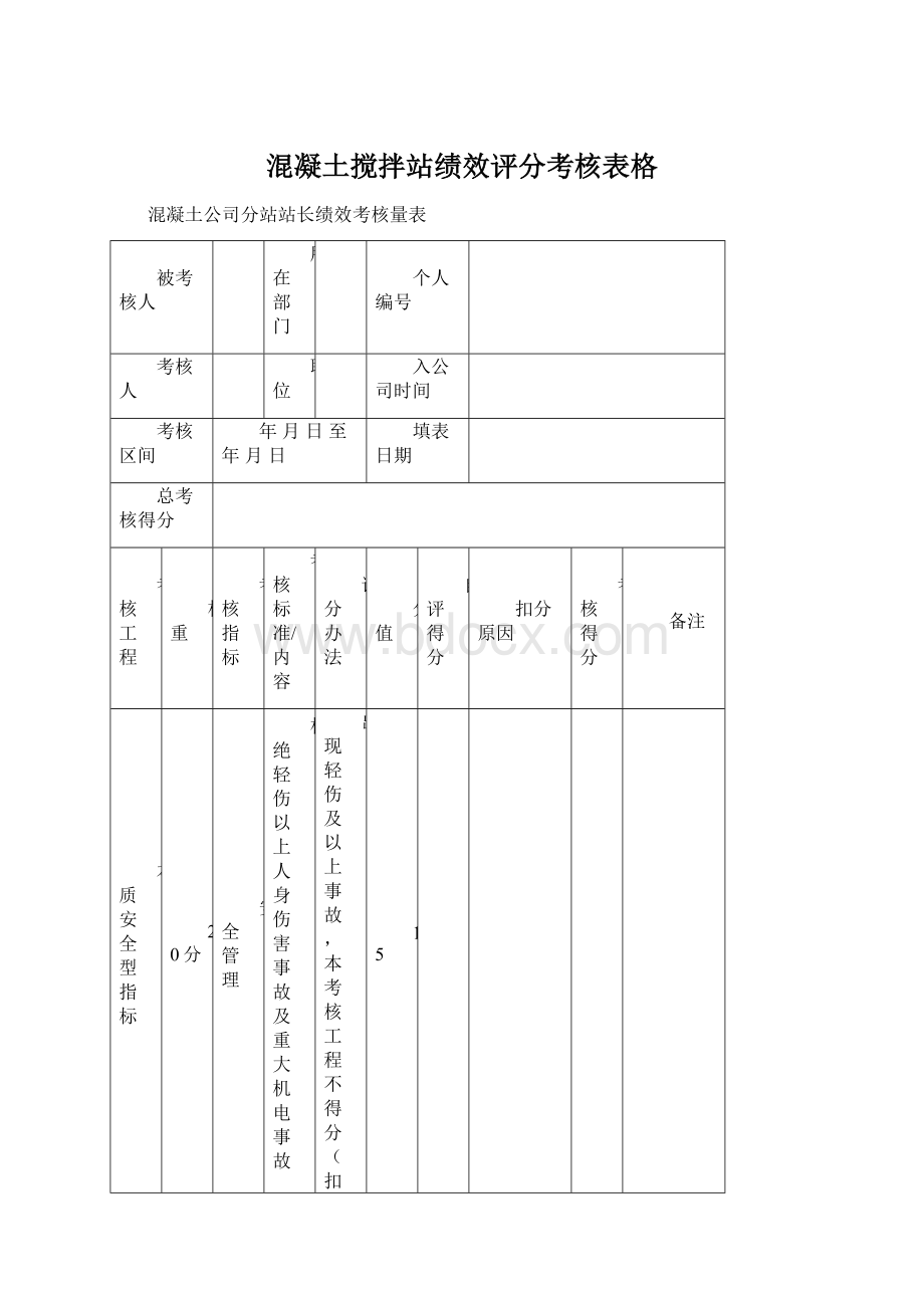 混凝土搅拌站绩效评分考核表格.docx_第1页