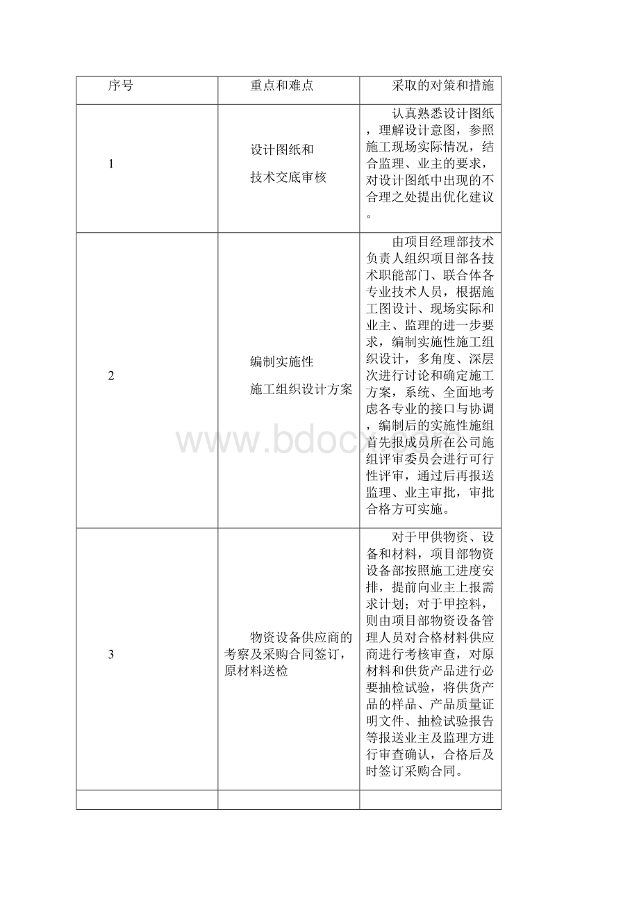 低压配电施工方案设计.docx_第3页